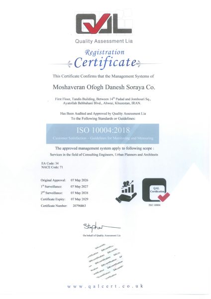 ISO-10004